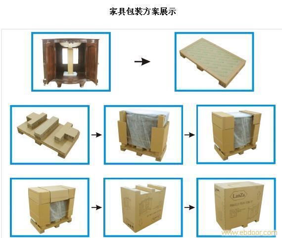 东昌隆优质家电,家具,电脑蜂窝包装产品