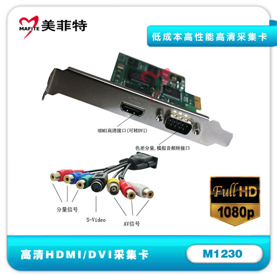 M1230 HDMI/DVIƵɼ