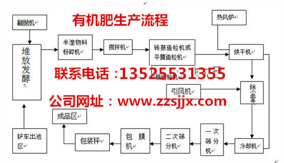 ţ���л������������л����豸�����߼۸�