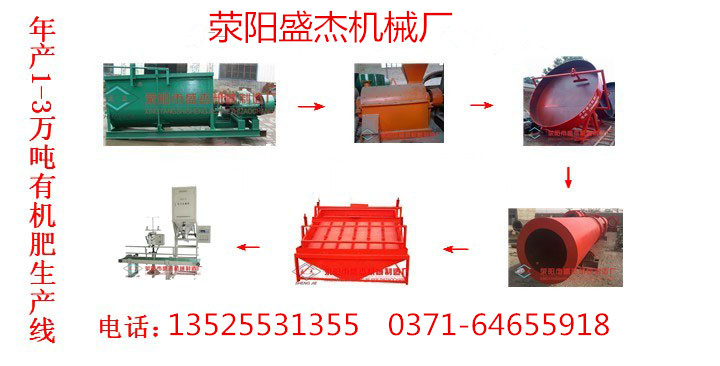 �����л������������� ��Ͳɸ�ֻ��۸�