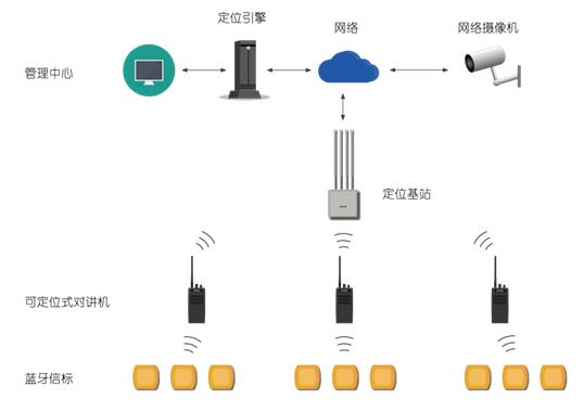 人口库系统_国内人口库产品特色与市场浅析